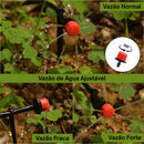 AquaDrip™ | Gotejadores Inteligentes Para Irrigação - Regue suas plantas de forma prática e sem desperdício de água